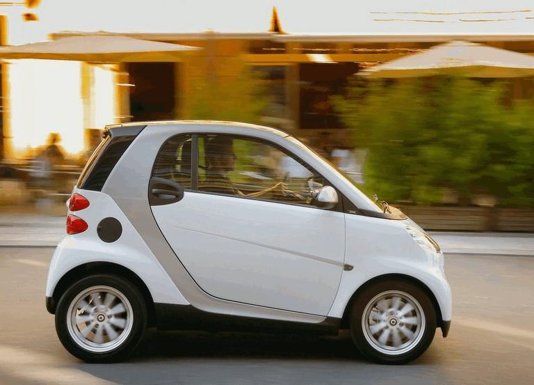 B1: Mini Budsjett